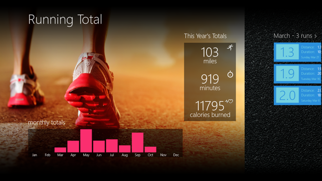 Running Total