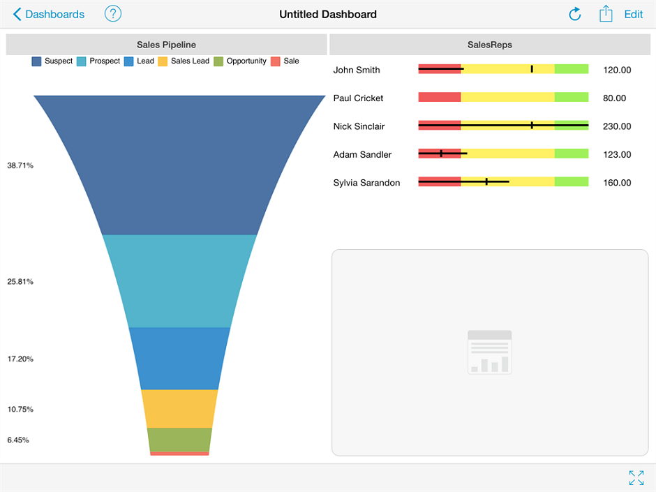 visualizations2