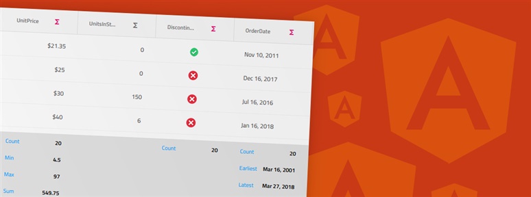 Ignite UI Angular 19.2