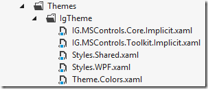 WPF IG Theme Resource Dictionaries