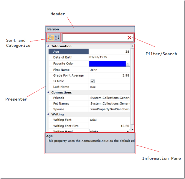 XamPropertyGrid - CTP