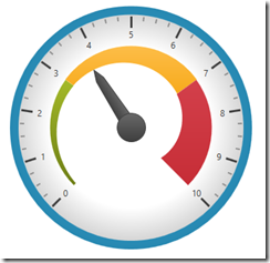 xamRadialGauge