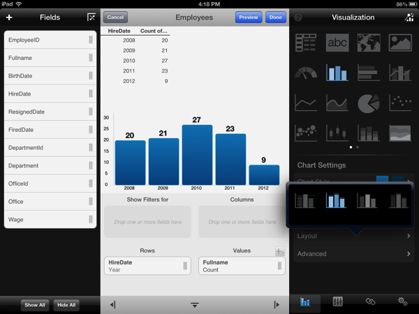 Chart Layouts