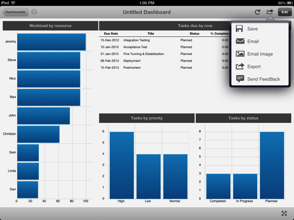 ReportPlus-Share