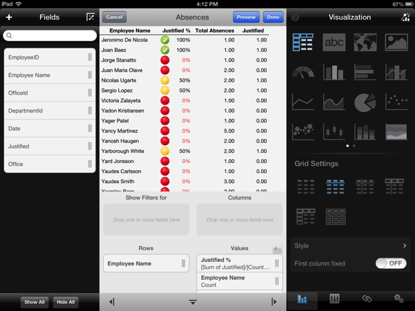 ReportPlus Calculated Fields Post Pivot Table