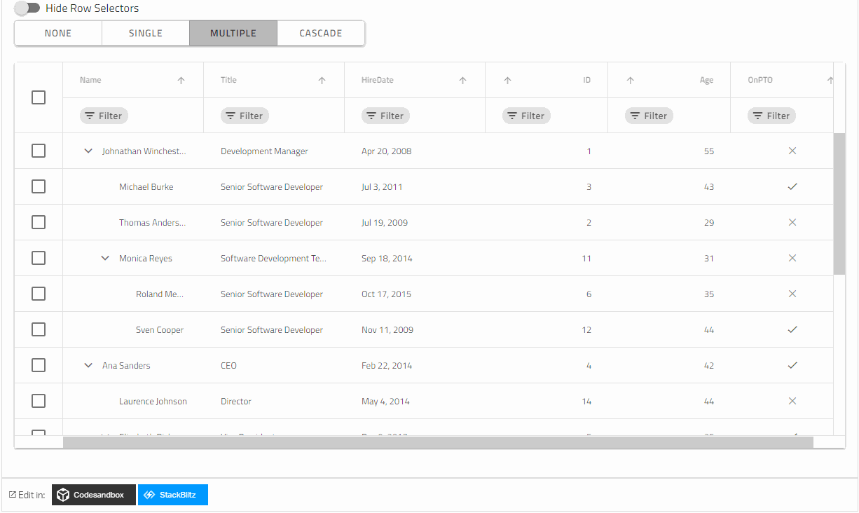 example for cascade selection in angular tree data grid