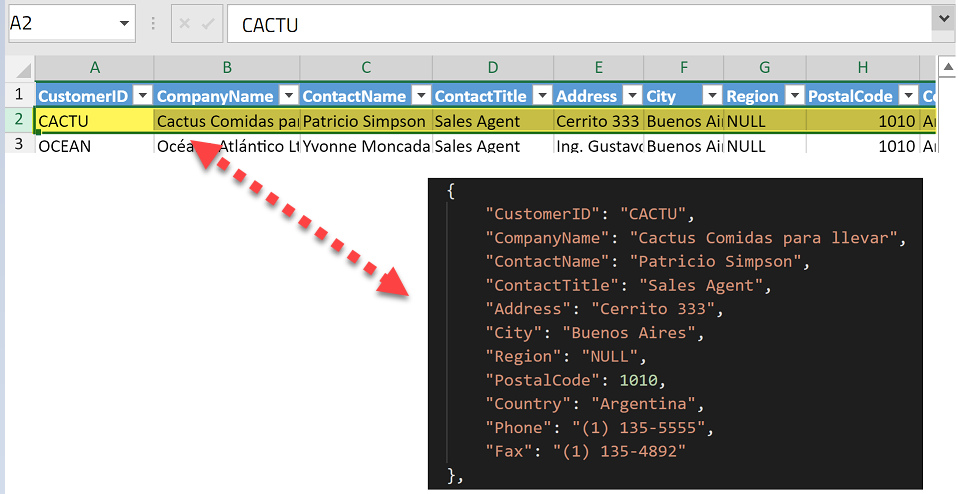 Excel to JSON Format