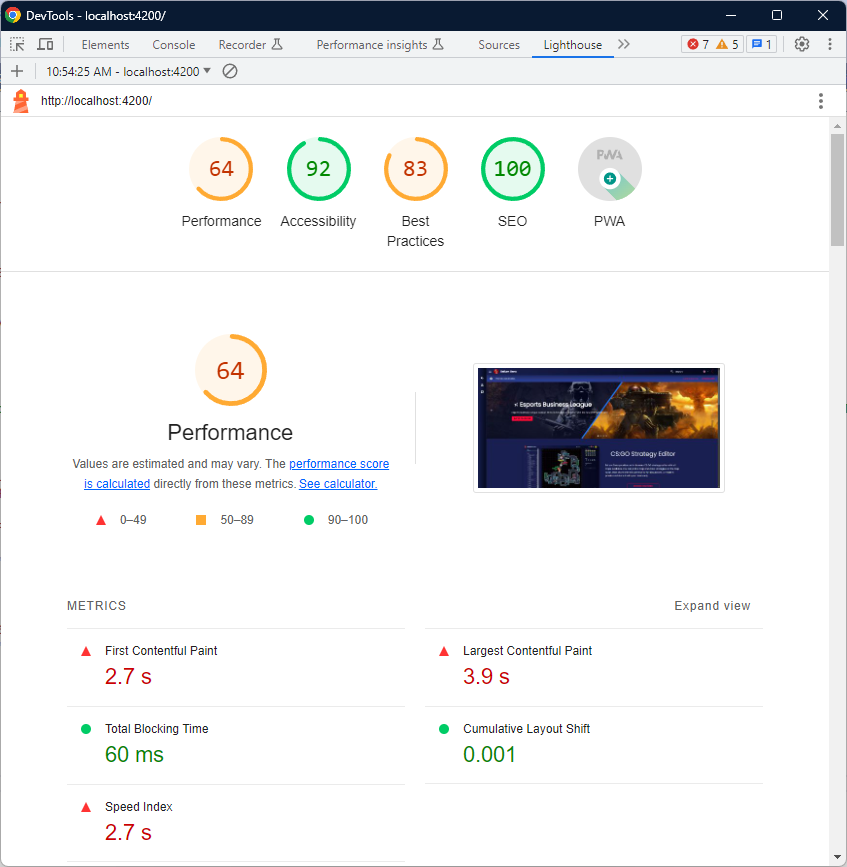  Lighthouse score with production build in dev environment