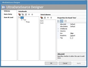 Data source layout