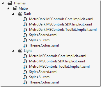 Infragistics Light and Dark Metro Theme Structure