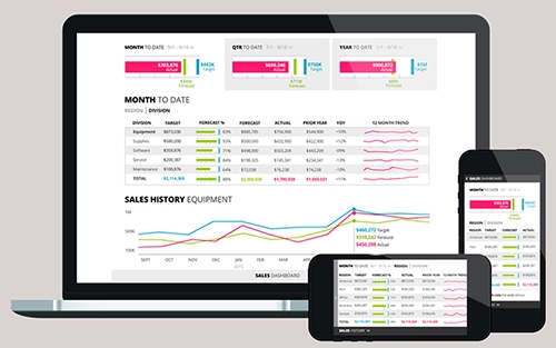 Multiple workflow dashboard design