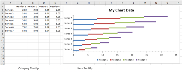 Angular Excel Chart