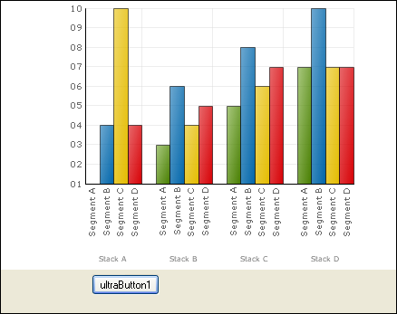 Example of a 2D Column Chart on a form with a button that can be clicked to run the code listed below to export the Chart.