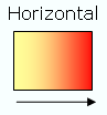 Graphic showing which way a horizontal gradient is applied.