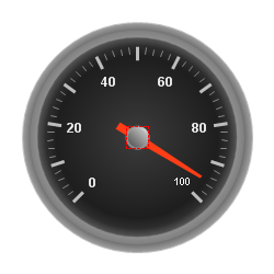 Radial gauge showing the settings specified in the anchor layout tab screen shot above.