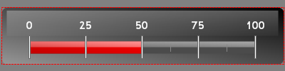 Linear gauge with settings applied based on the appearance tab shown in screen shot above.