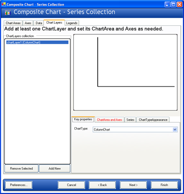 The Chart Wizard's Composite Chart configuration path