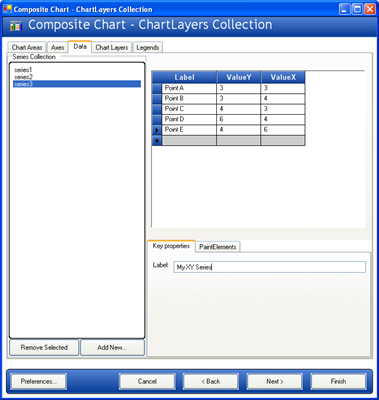 The Chart Wizard's Composite Chart configuration path