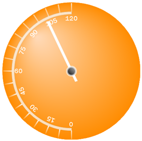 Radial gradient brush element applied to a radial gauge.