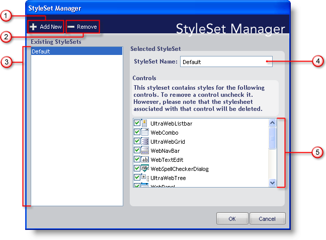 The StyleSet Manager dialog