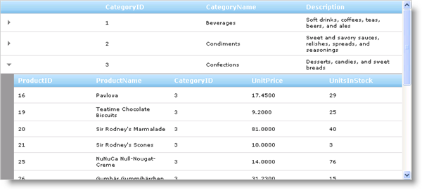 WebHierarchicalDataGrid Binding to Data 03.png