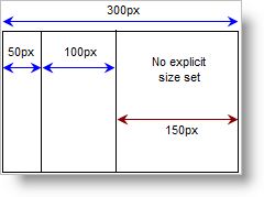 WebSplitter How Panes Resize 03.png