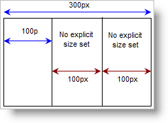 WebSplitter How Panes Resize 04.png