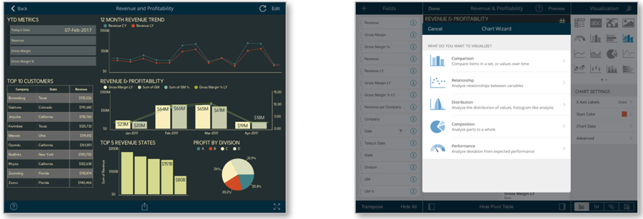 DataVisualization2_iOS