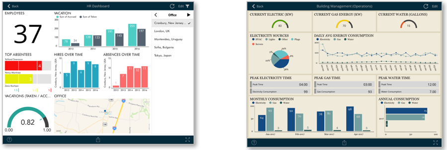 DataVisualization_iOS