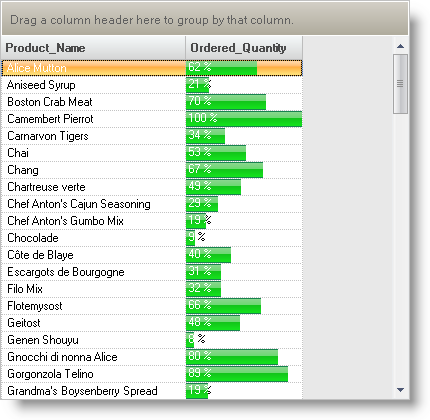 using ultraprogressbar inside ultragrid