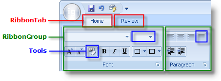 Image of Ribbon object relationships