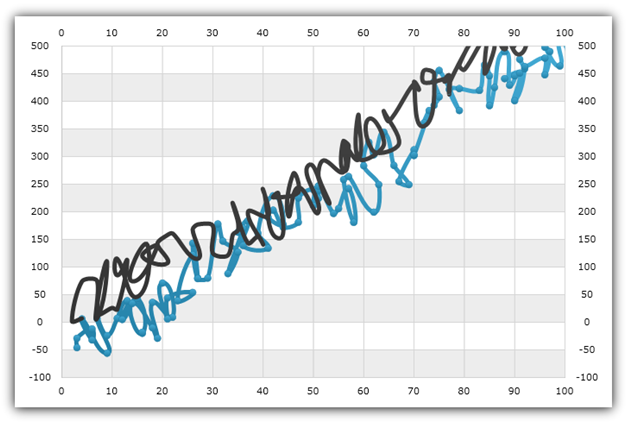 xamDataChart Scatter Series 04.png