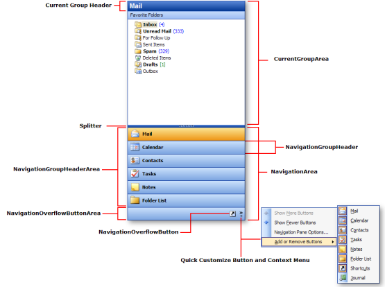 shows ultraexplorerbar's outlook navigation pane style key sections