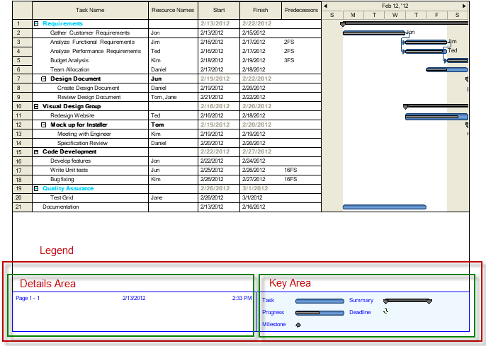 WinGanttViewPrintDocument Features 2.png