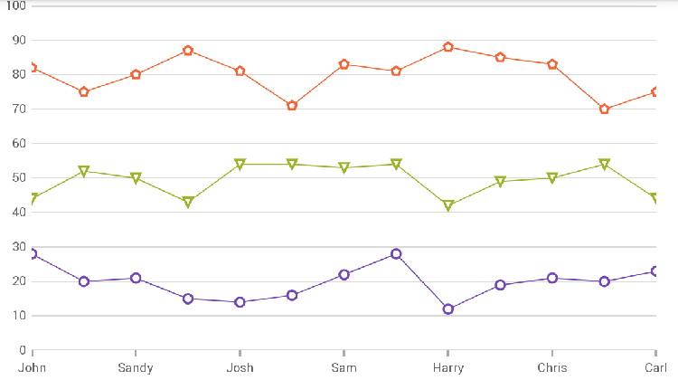 categorychart collection of collection.png