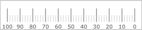 xamLinearGauge Configuring the Orientation and Direction 2 17 1.png