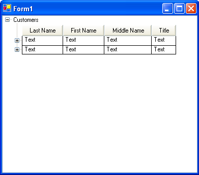 ultratree bound to datatable or dataset