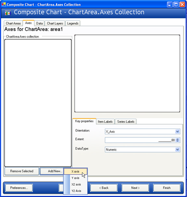 The Chart Wizard's Composite Chart Configuration path