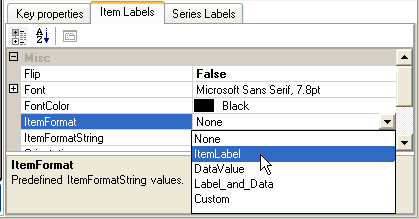 The tab configuration area for the Axes that appears towards the bottom of the Axes tab pane