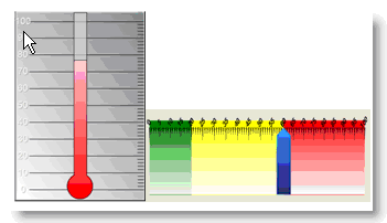 new linear gauge