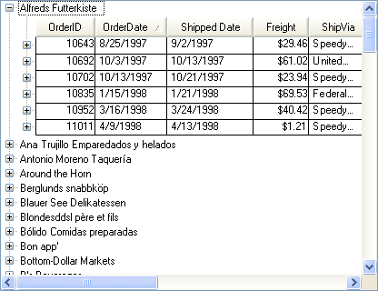 data binding support in ultratree