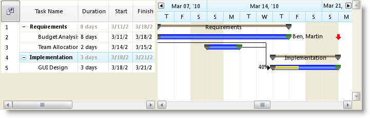 WinGanttView Customize Chart section of WinGanttView 01.png