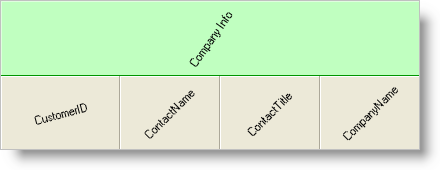 rotating text in ultragrid's column headers