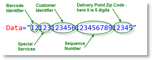 xamBarcode XamIntelligentMailBarcode 02.png