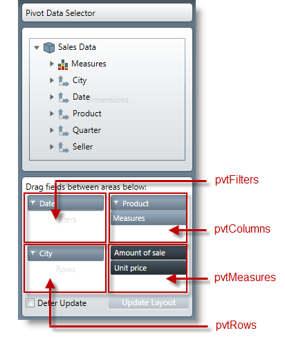 OlapViewModel Enumerations Reference 1.png