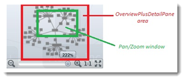 TAWPF Pan and Zoom Support for DV Controls 1.png