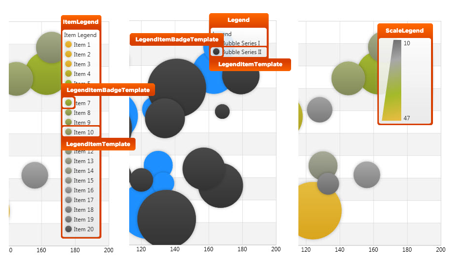 Designers Guide Styling Points for xamDataChart 2.png