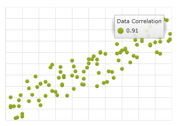 Series Data Correlation 01.png