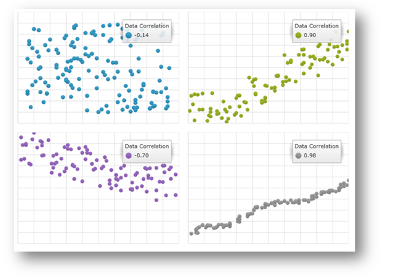 Whats New In 2011 Volume 2 xamDataChart 06.png