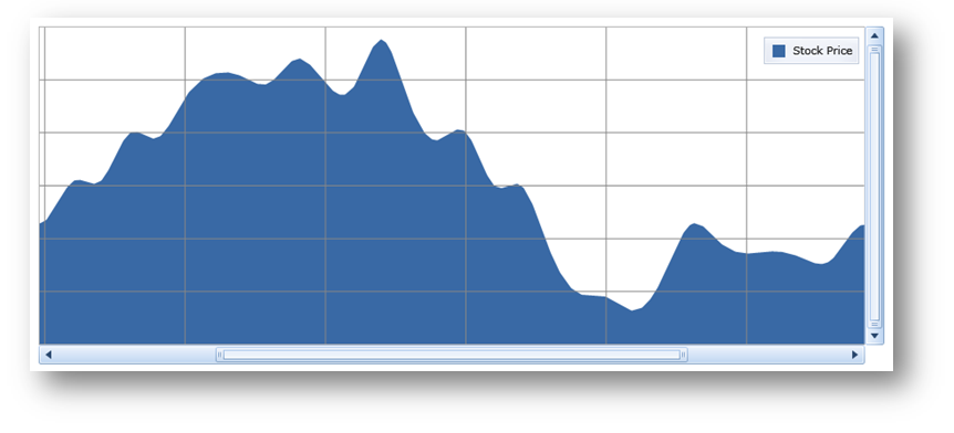 xamControls Office 2010 Blue 03.png